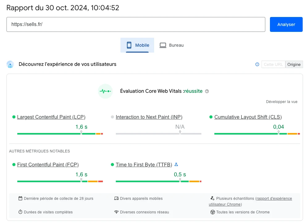 Analyse de performance Google pour le site de SELLS