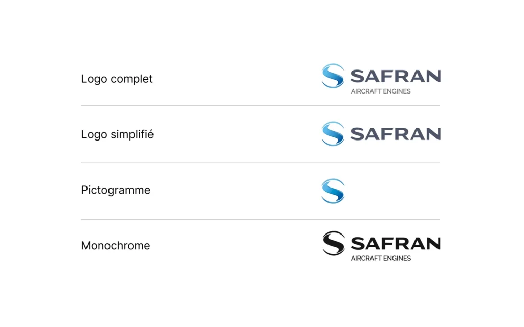 Les différents déclinaisons d'un logo